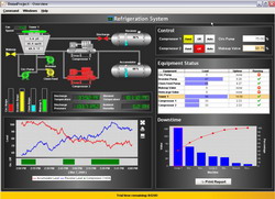 Ignition from Inductive Automation