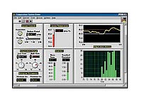 NI Labview