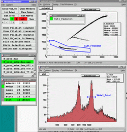 ROOT SCADA