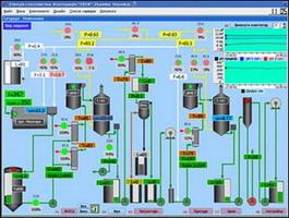 SCADA VOTLiS
