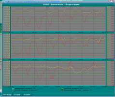 xSCADA
